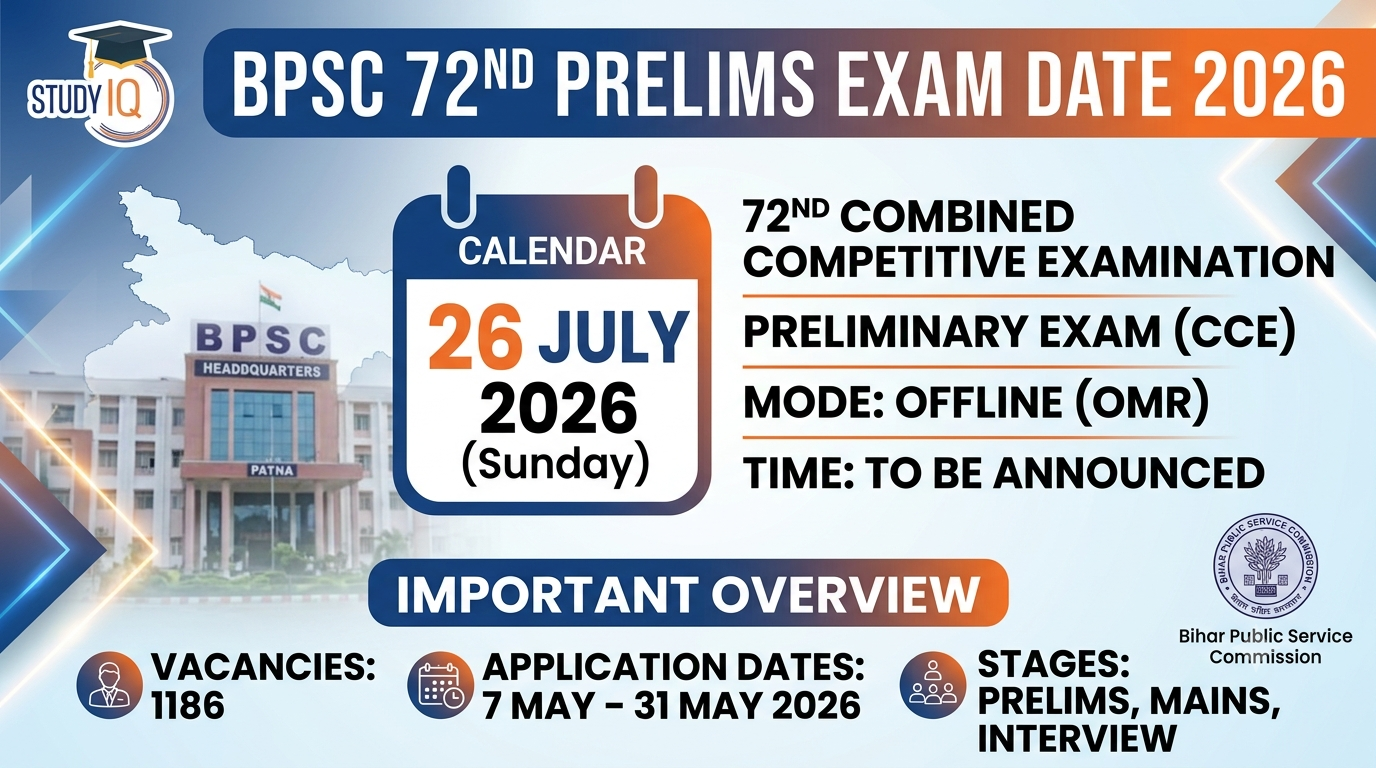 BPSC 72nd Prelims Exam Date 2026