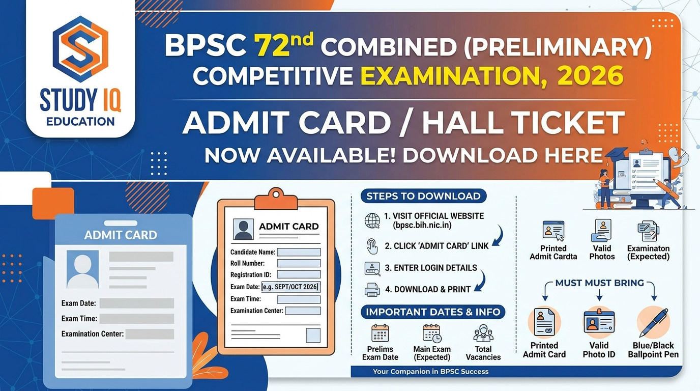BPSC 72nd Admit Card 2026