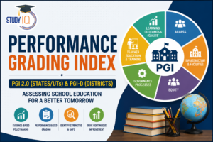 Performance Grading Index