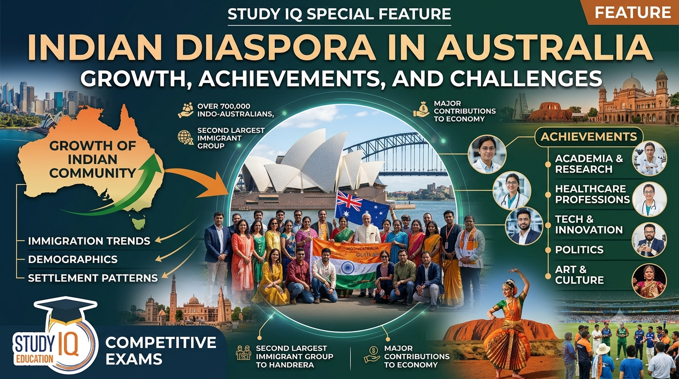 Indian diaspora in Australia