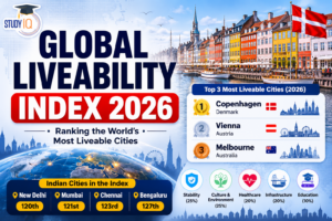 Global Liveability Index 2026: Top Rankings, India’s Performance and Key Highlights