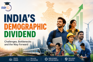 India's Demographic Dividend