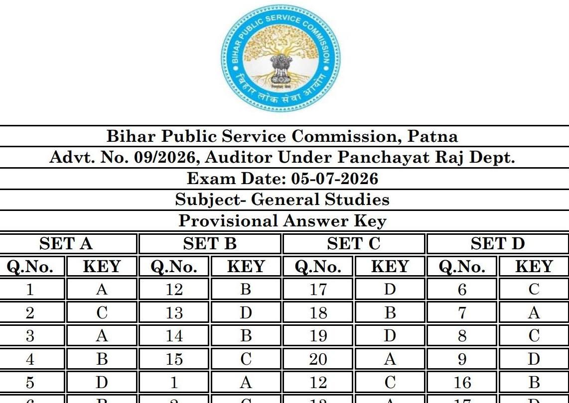 BPSC Auditor Answer Key 2026