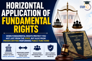 Horizontal Application of Fundamental Rights