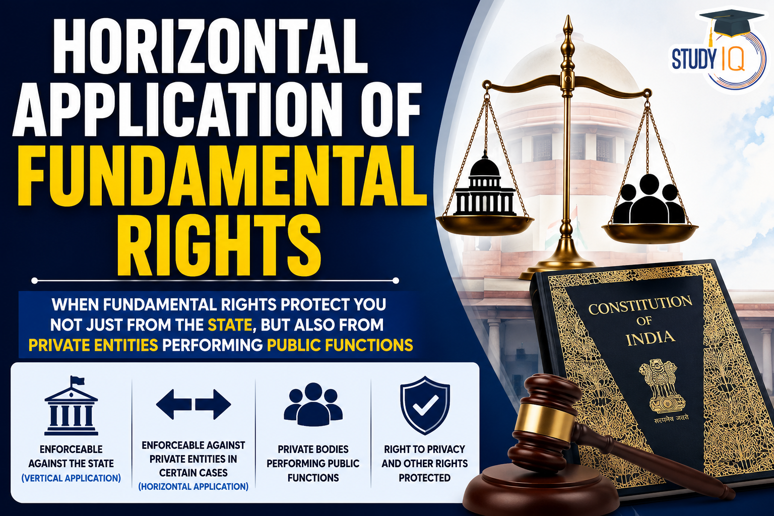 Horizontal Application of Fundamental Rights