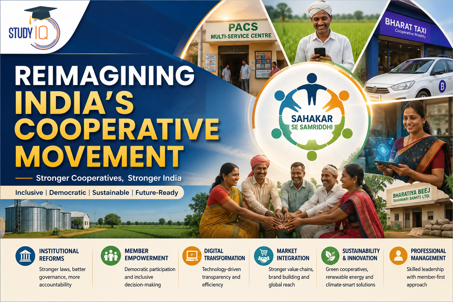Reimagining India's Cooperative Movement