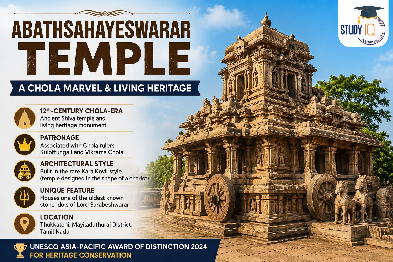 Abathsahayeswarar Temple