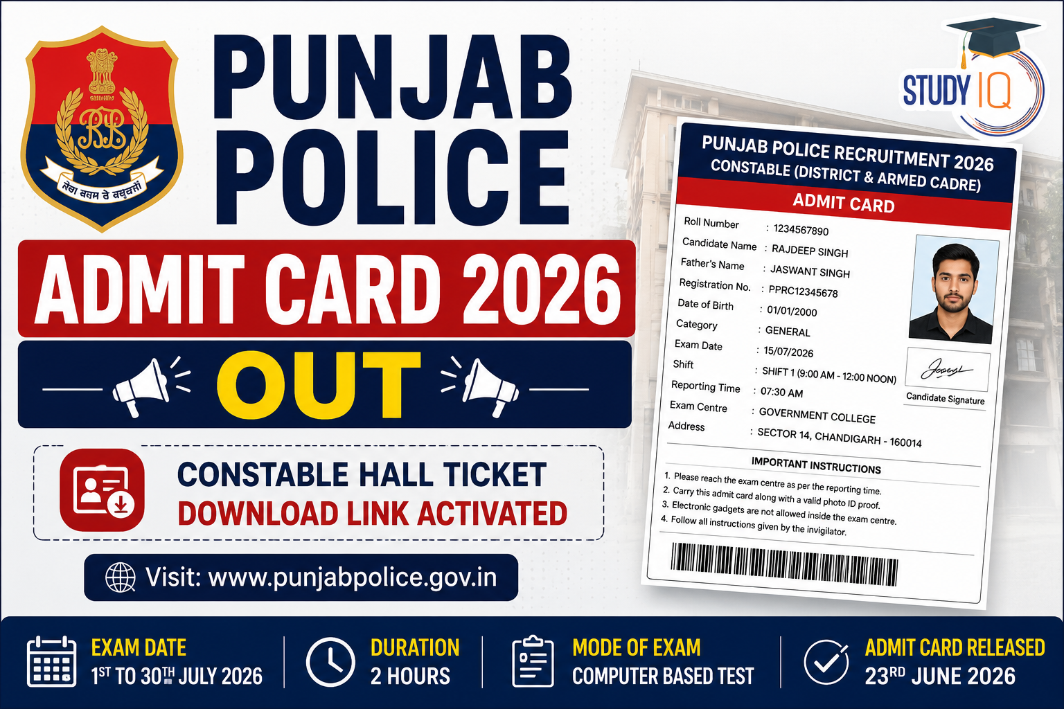 Punjab Police Admit Card 2026
