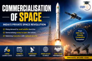 Commercialisation of Space