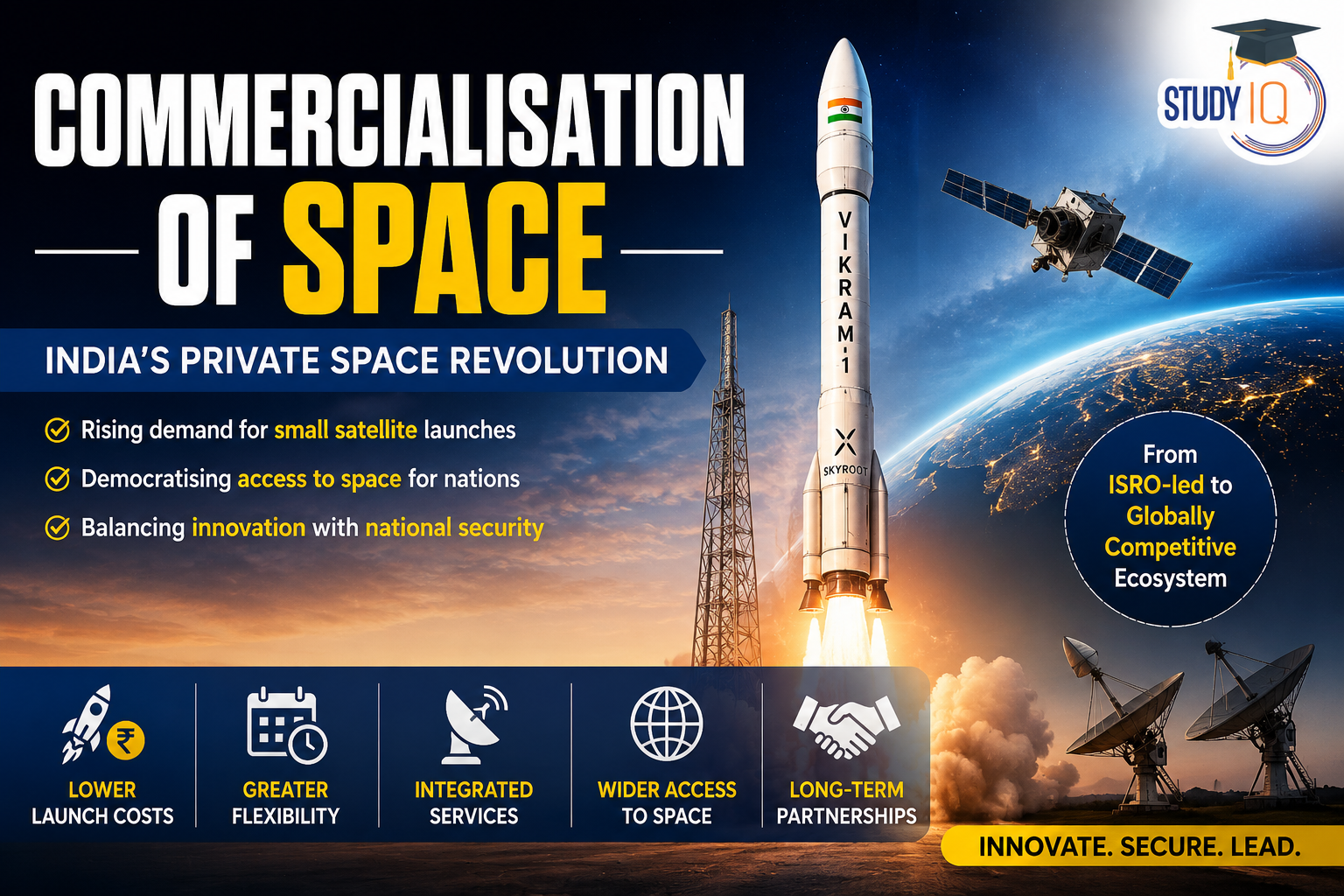 Commercialisation of Space