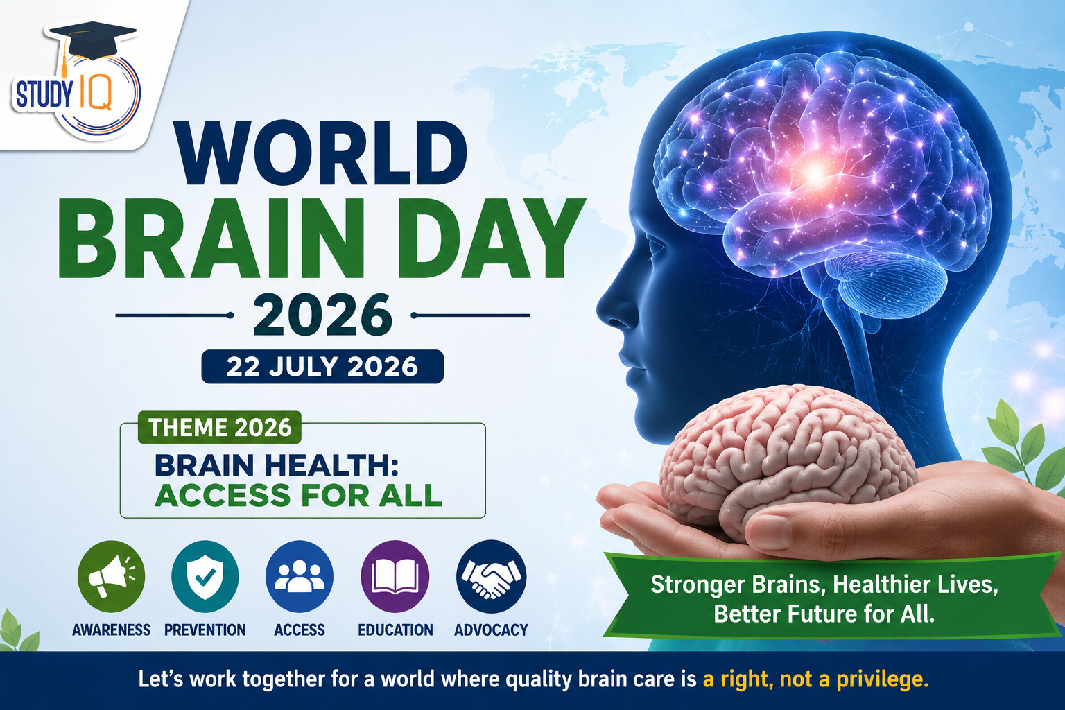 World Brain Day 2026