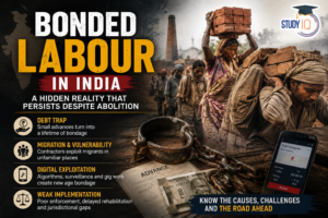 Bonded Labour in India