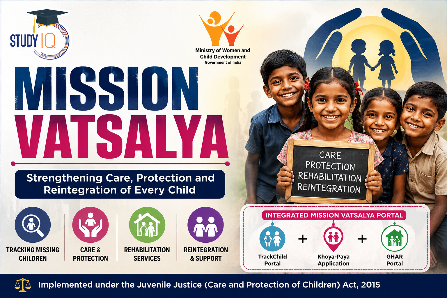 Mission Vatsalya