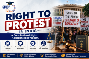 Right to Protest in India