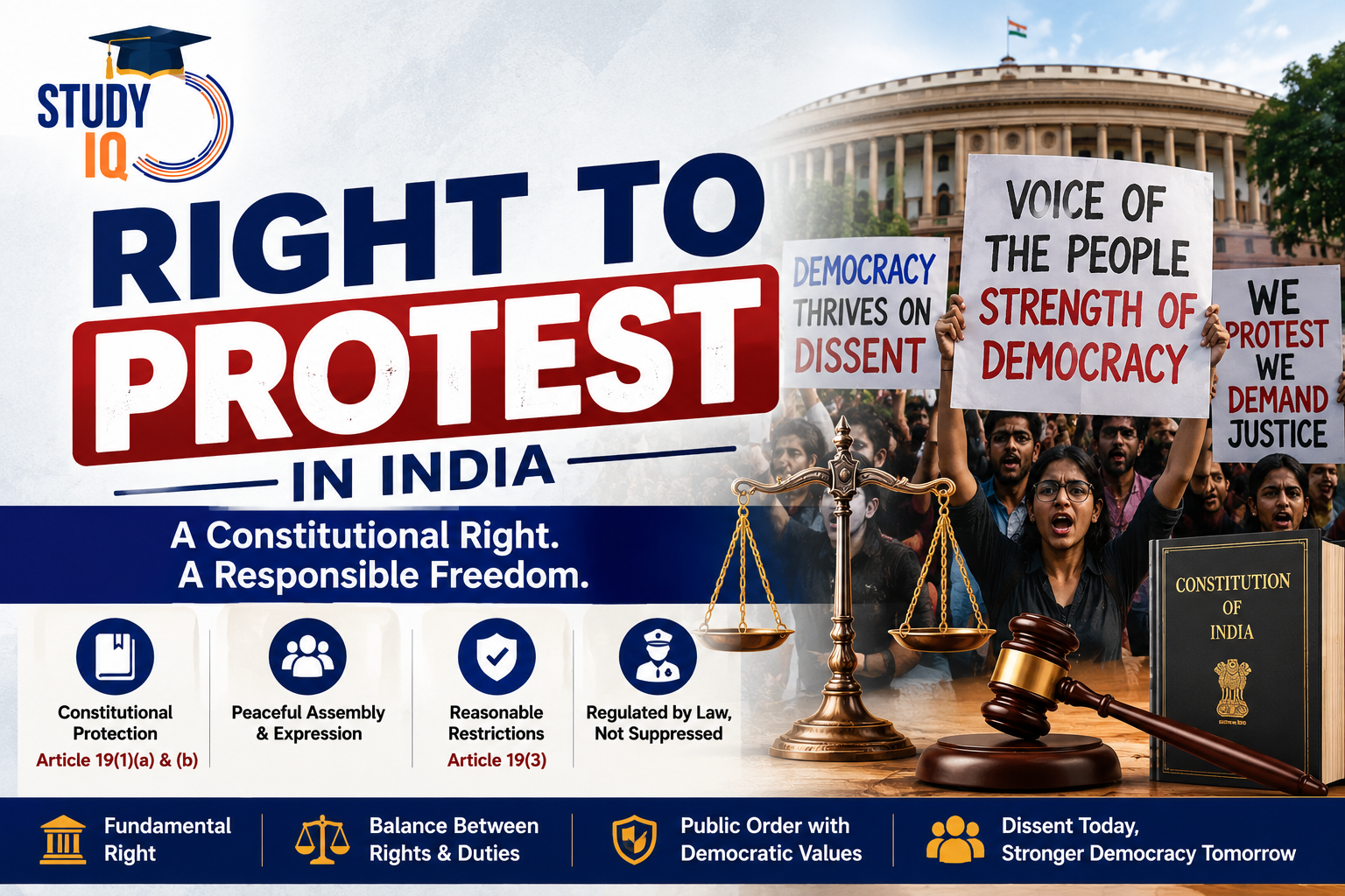 Right to Protest in India