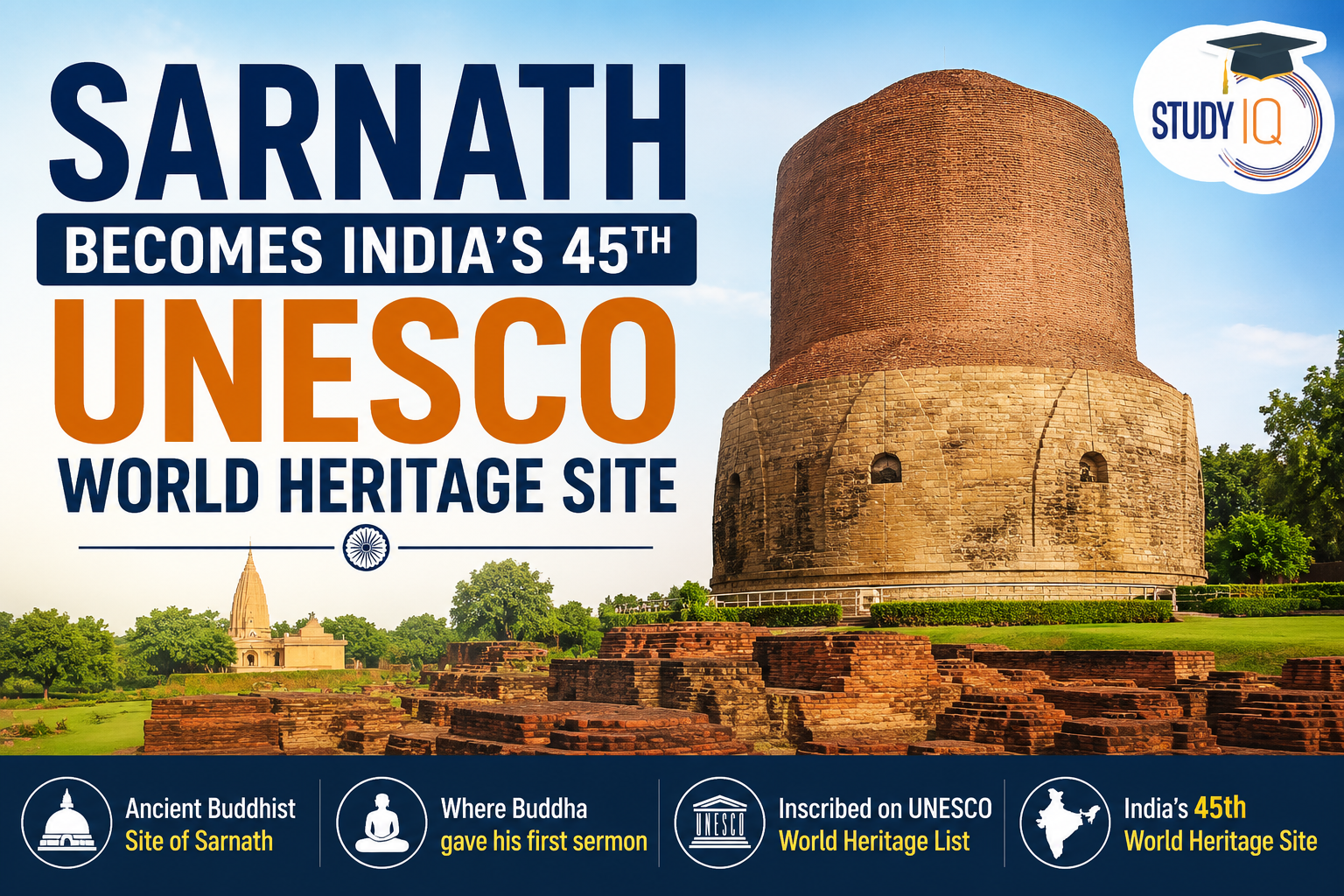 Sarnath Becomes India's 45th UNESCO World Heritage Site