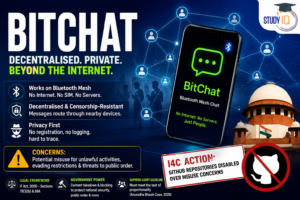BitChat