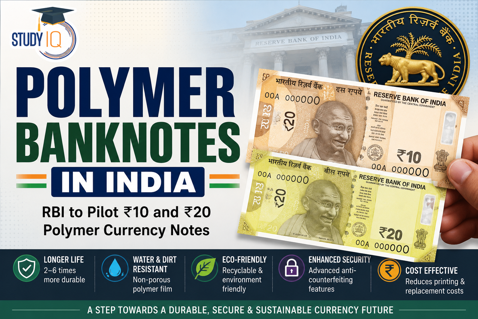 Polymer Banknotes in India