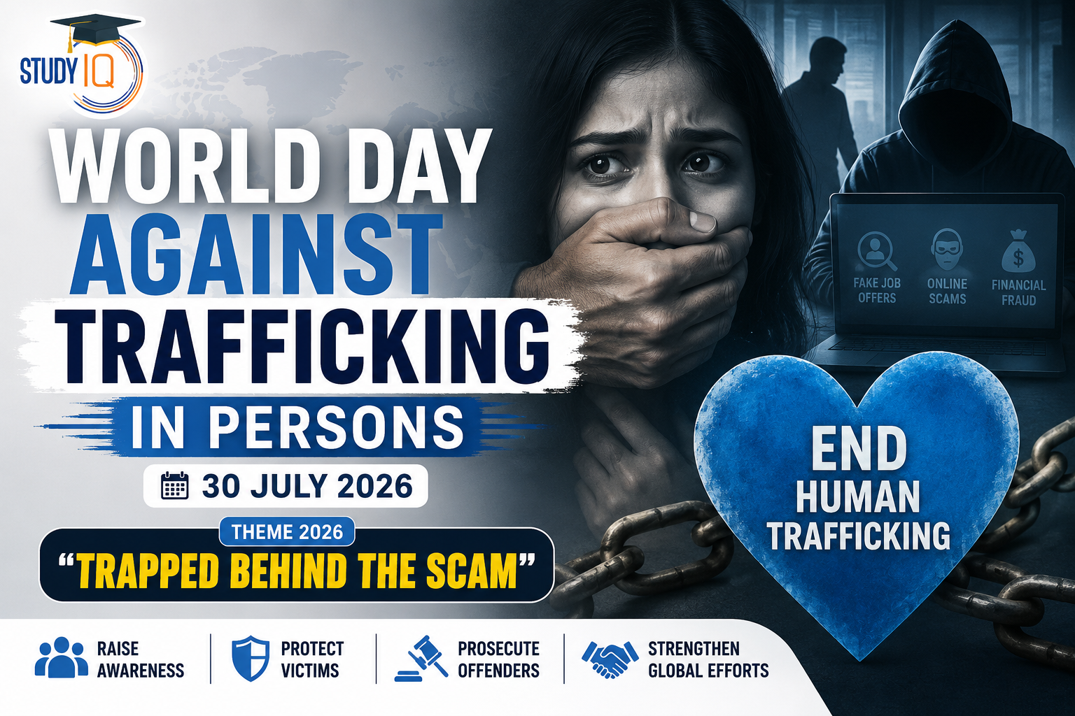 World Day Against Trafficking in Persons 2026