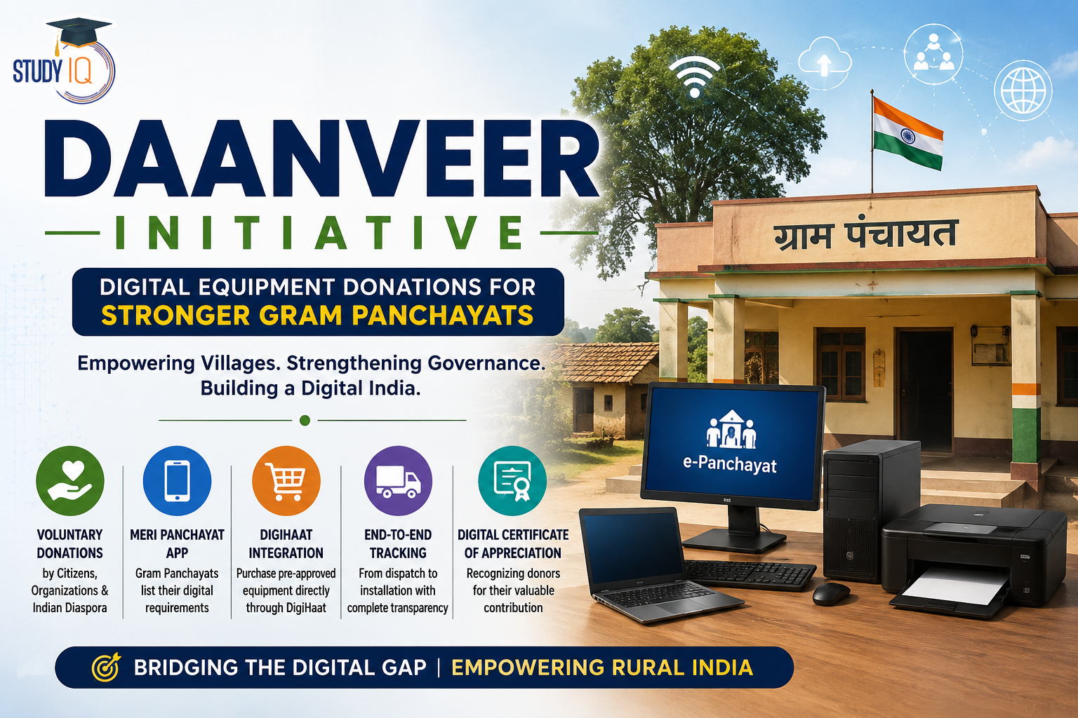 DAANVEER Initiative