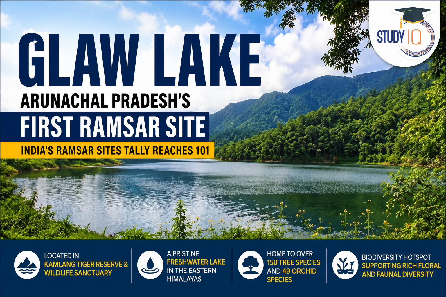 Glaw Lake