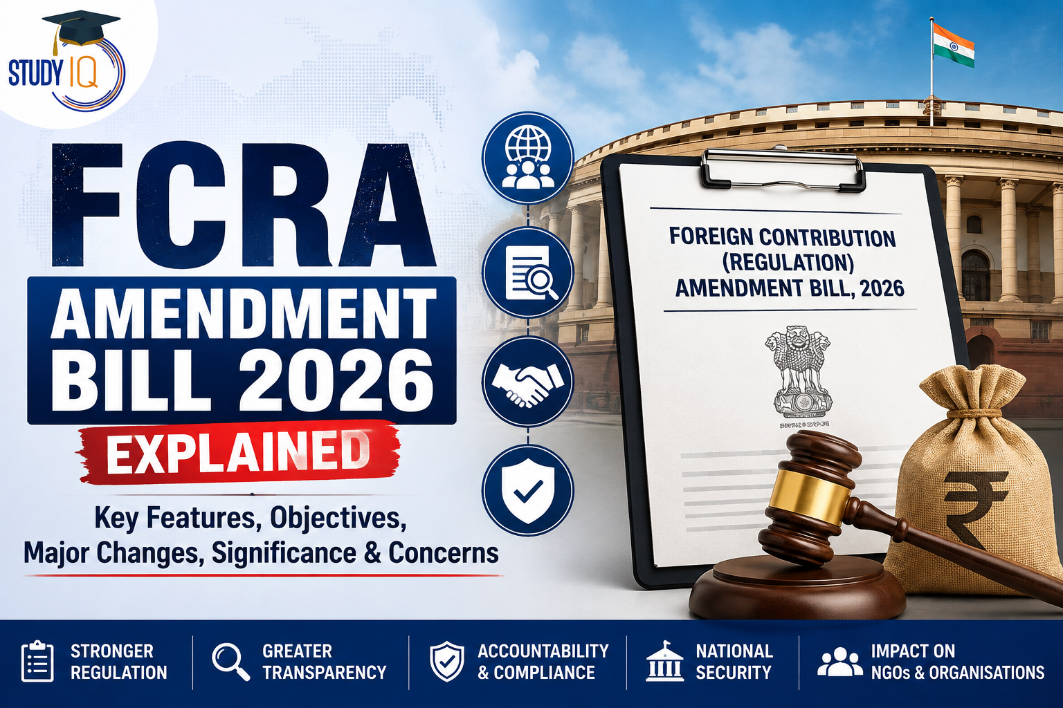 FCRA Amendment Bill 2026