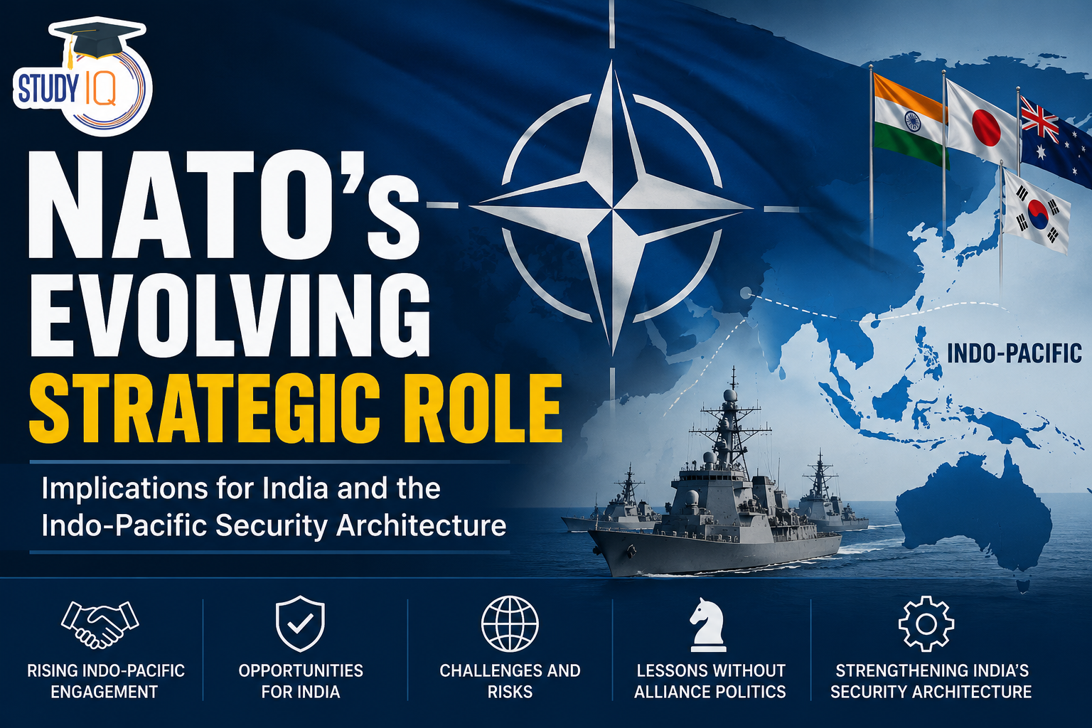 NATO’s Evolving Strategic Role