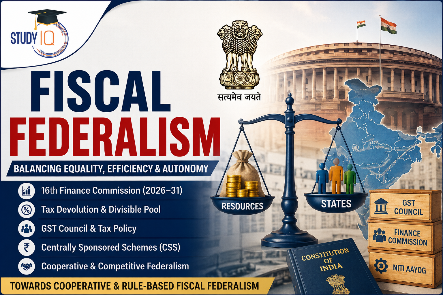 Fiscal Federalism