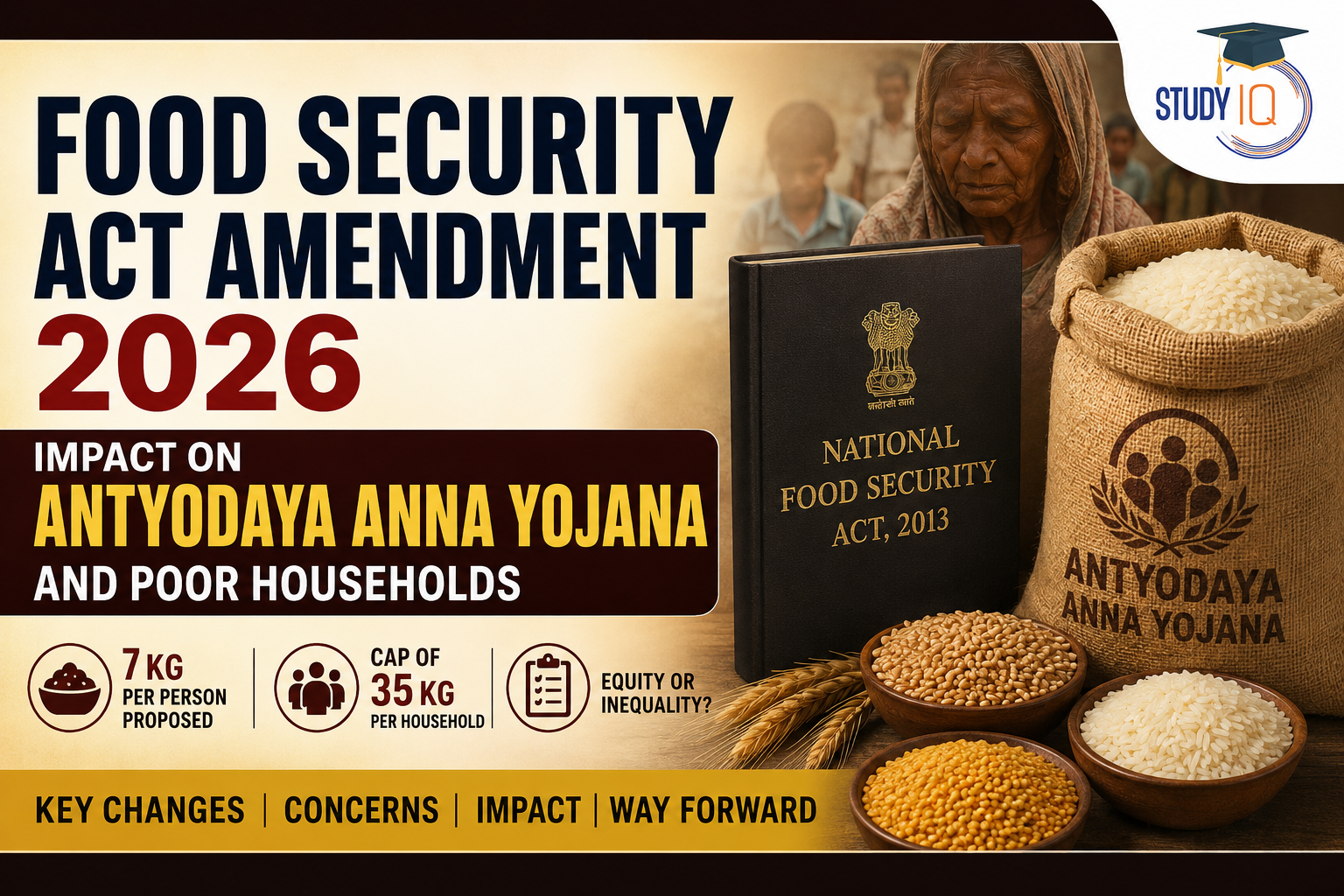 Food Security Act Amendment 2026