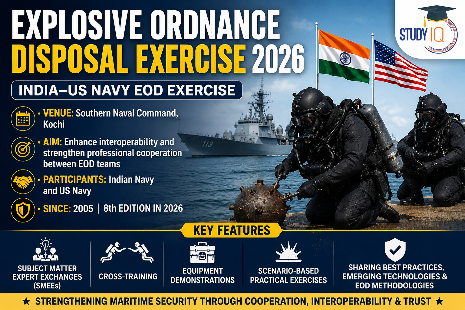 Explosive Ordnance Disposal Exercise 2026