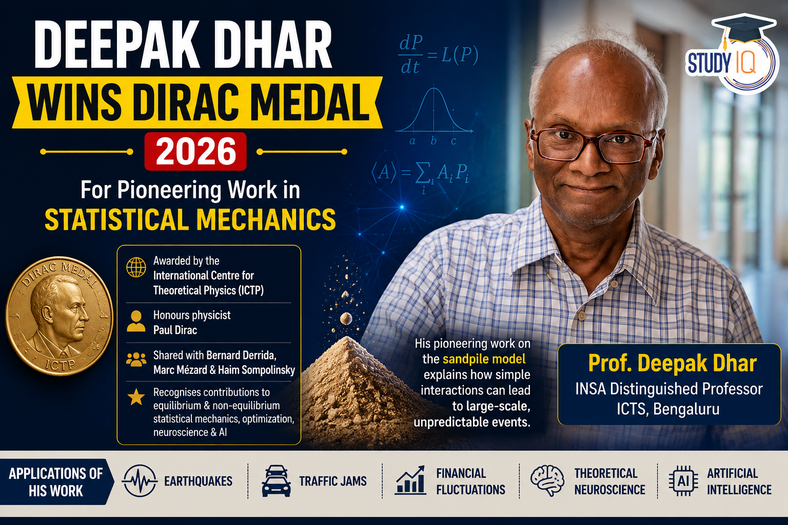 Deepak Dhar Wins Dirac Medal 2026