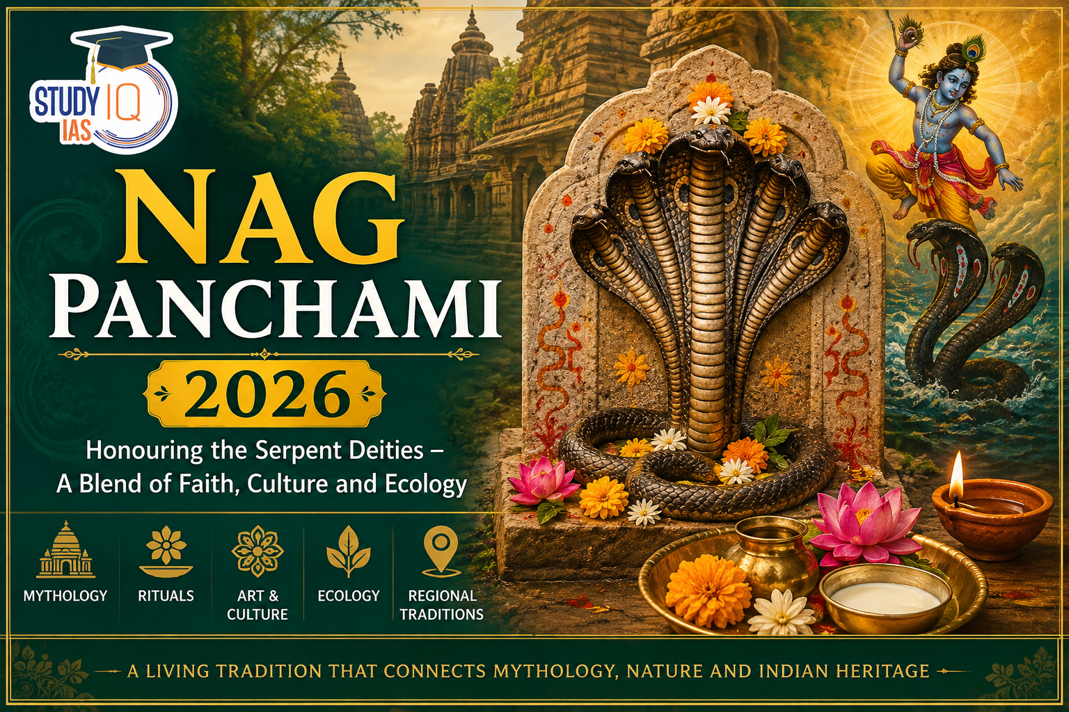 Nag Panchami 2026