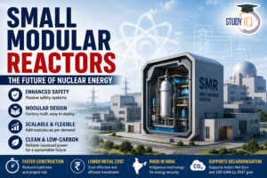 Small Modular Reactors