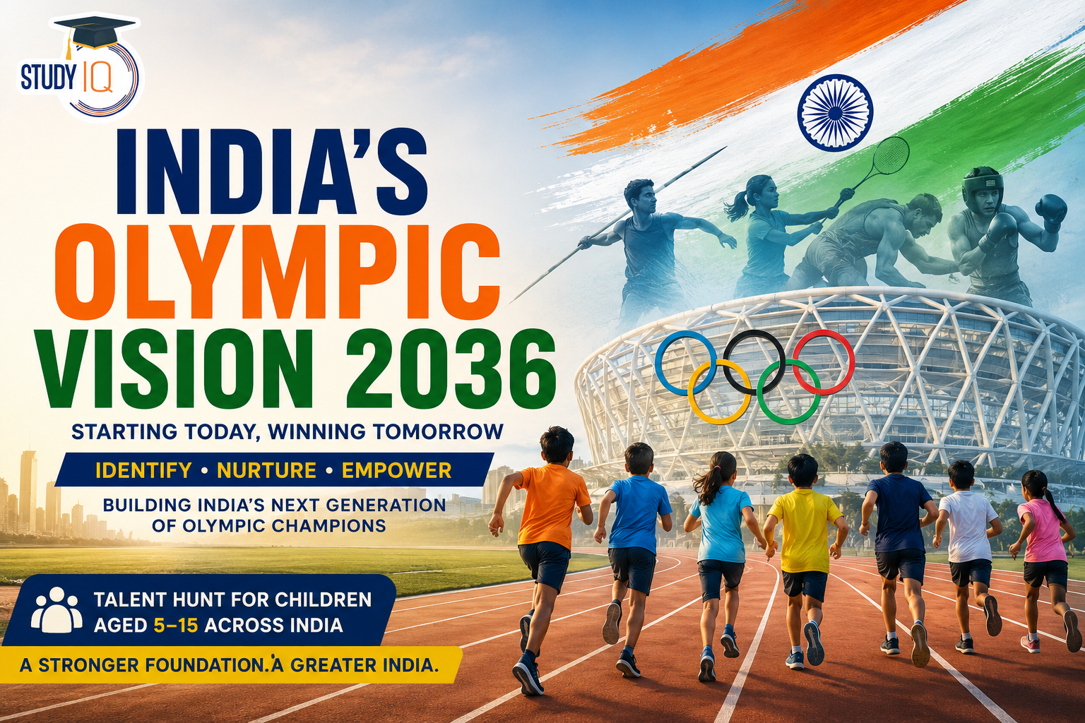 India’s Olympic Vision 2036