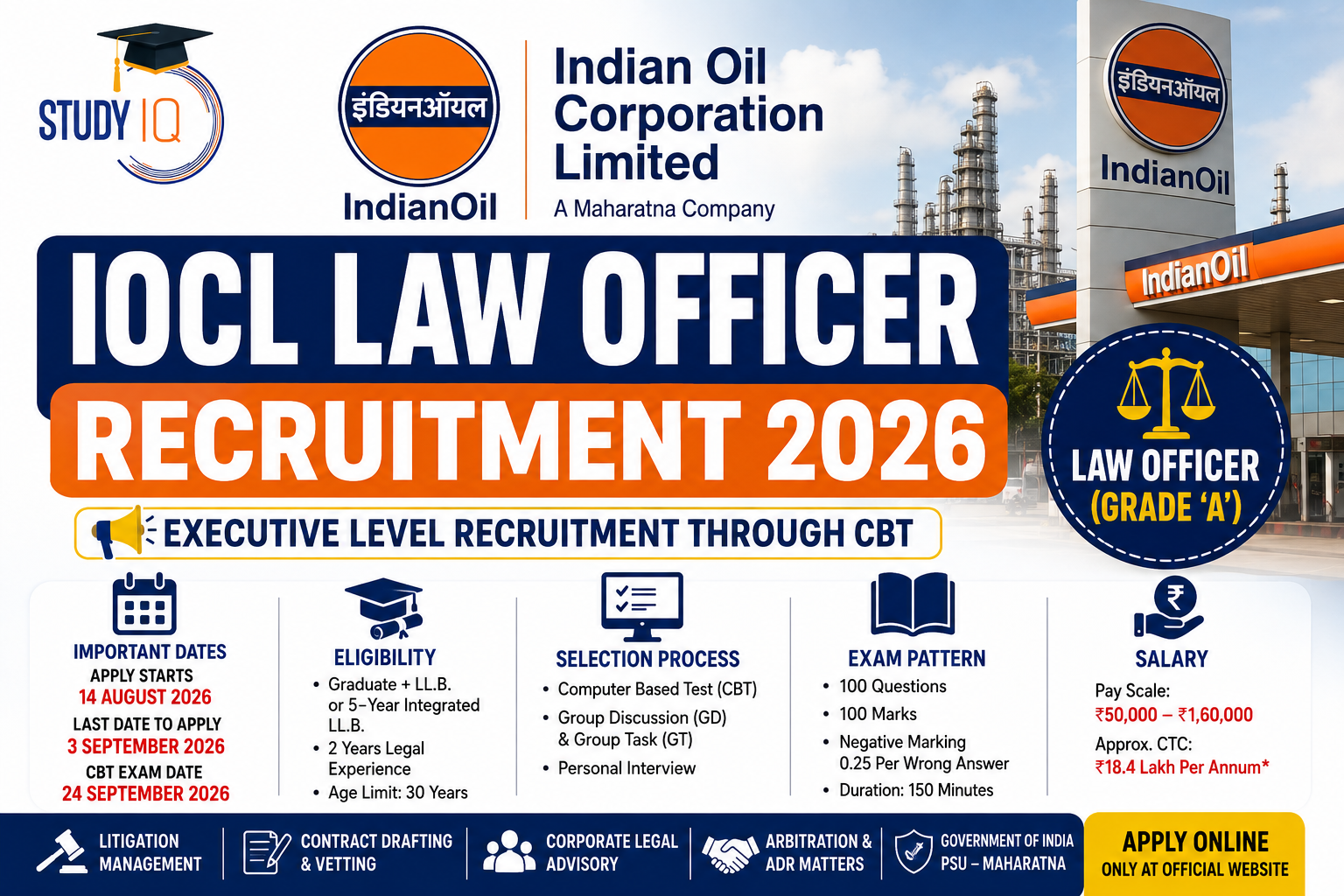 IOCL Law Officer Recruitment 2026