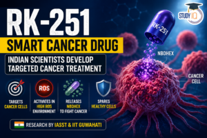 RK-251 Smart Cancer Drug: Indian Scientists Develop Targeted Cancer Treatment
