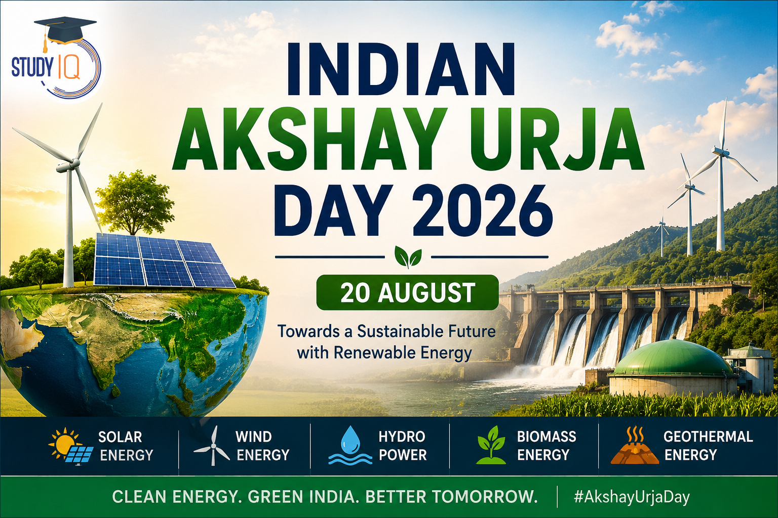 Indian Akshay Urja Day 2026