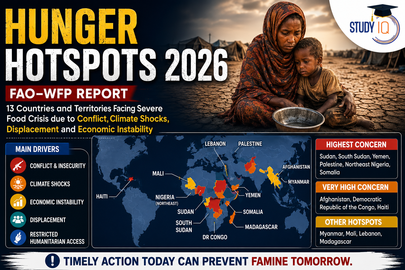 Hunger Hotspots 2026