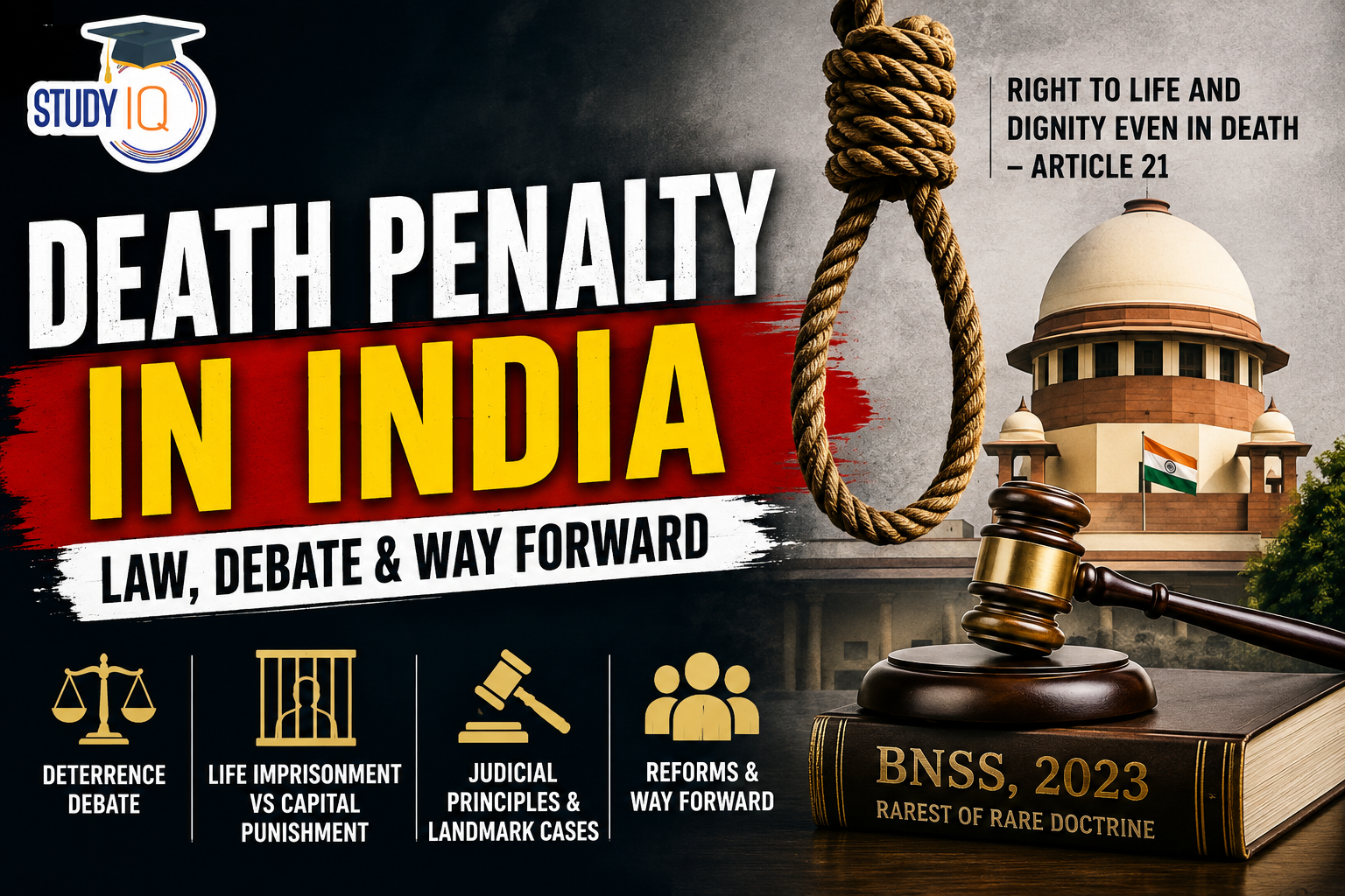 Death Penalty in India