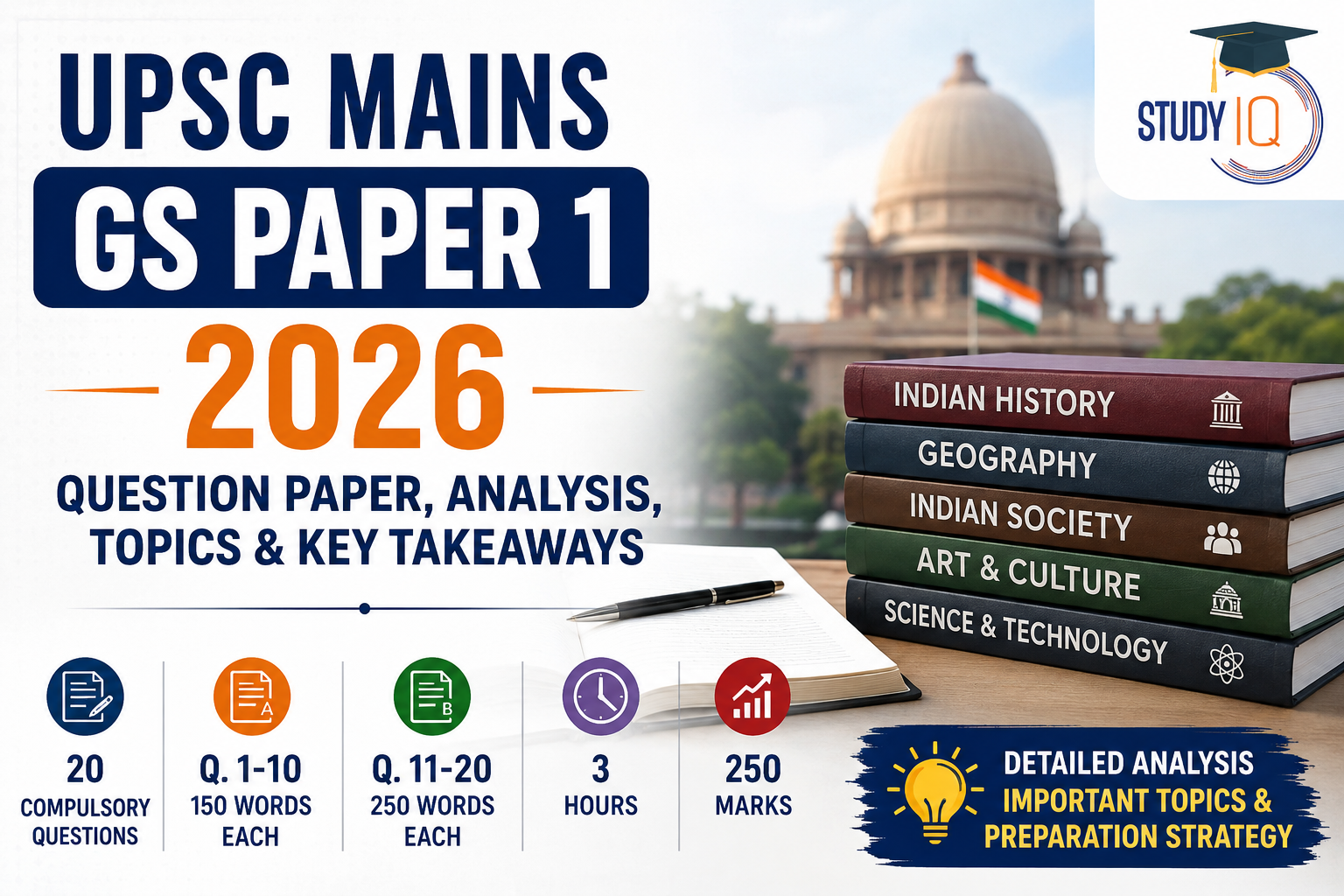 UPSC Mains GS Paper 1 2026 PDF