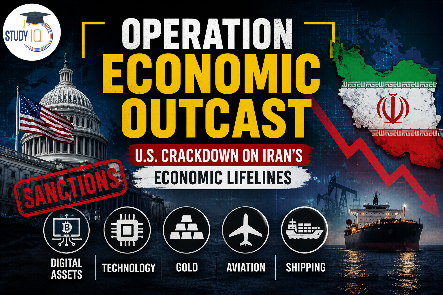 Operation Economic Outcast