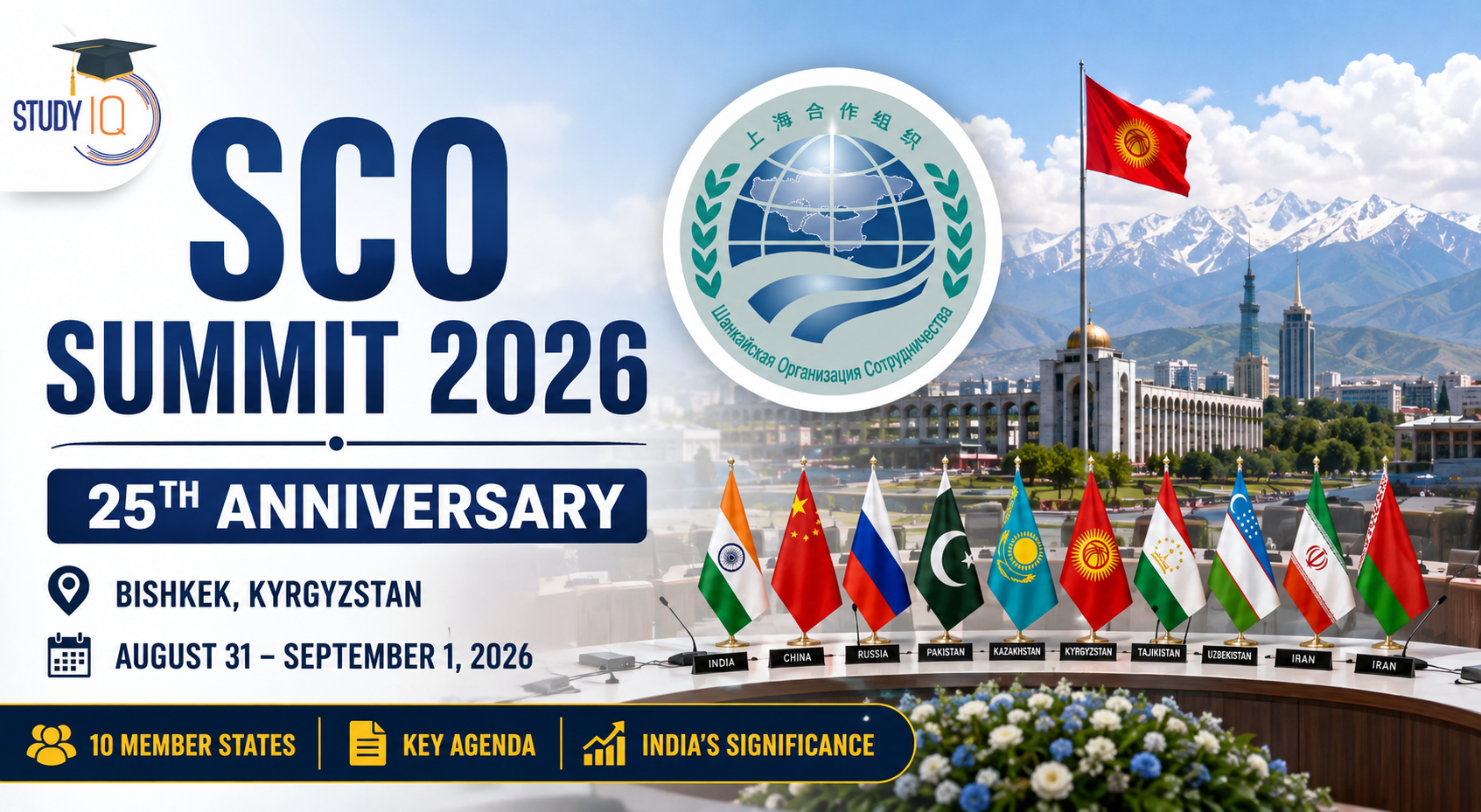 SCO Summit 2026
