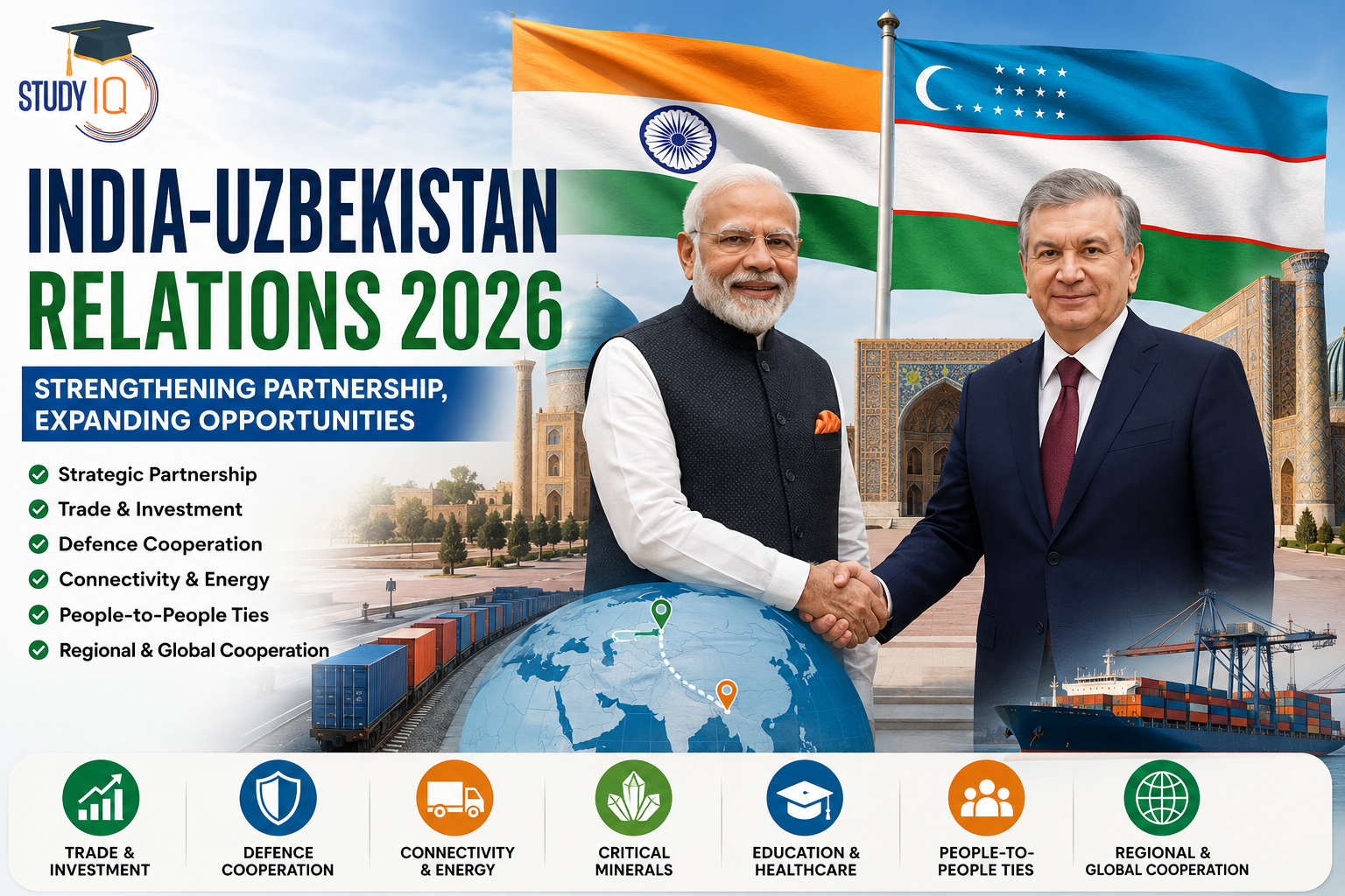 India-Uzbekistan Relations 2026