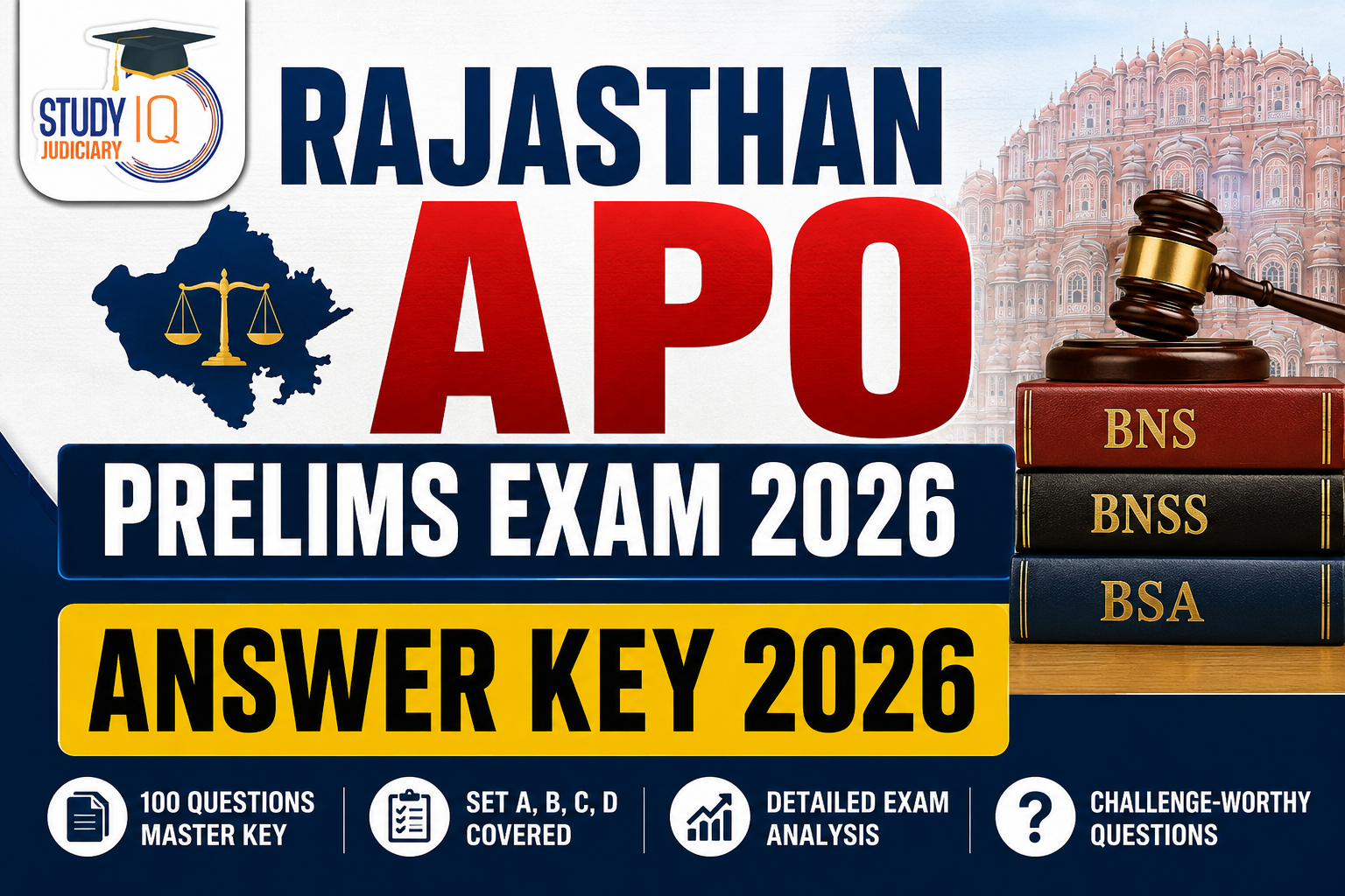 Rajasthan APO Prelims Answer Key 2026