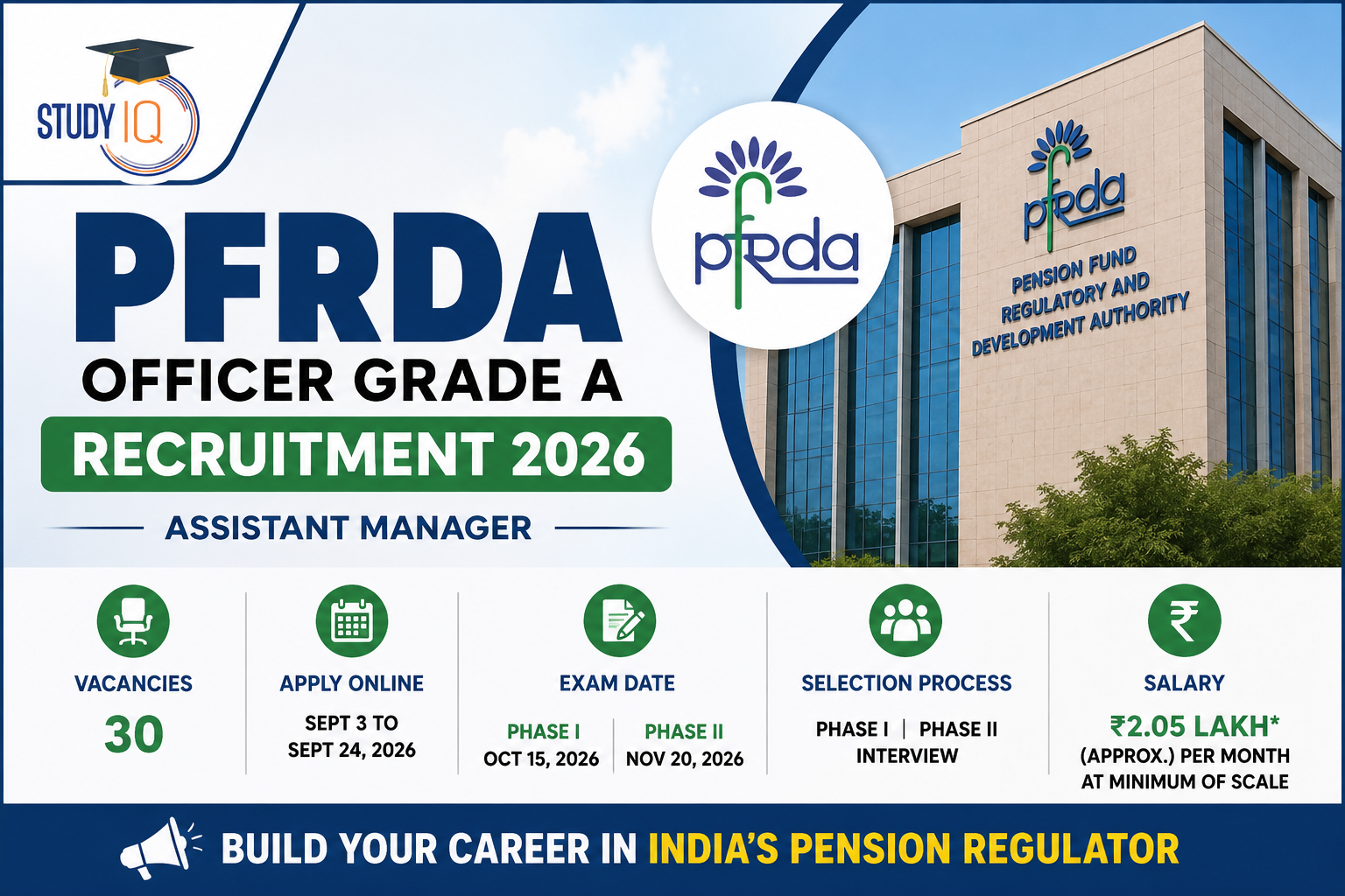 PFRDA Officer Grade A Recruitment 2026