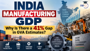 India Manufacturing GDP