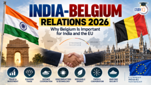 India-Belgium Relations 2026
