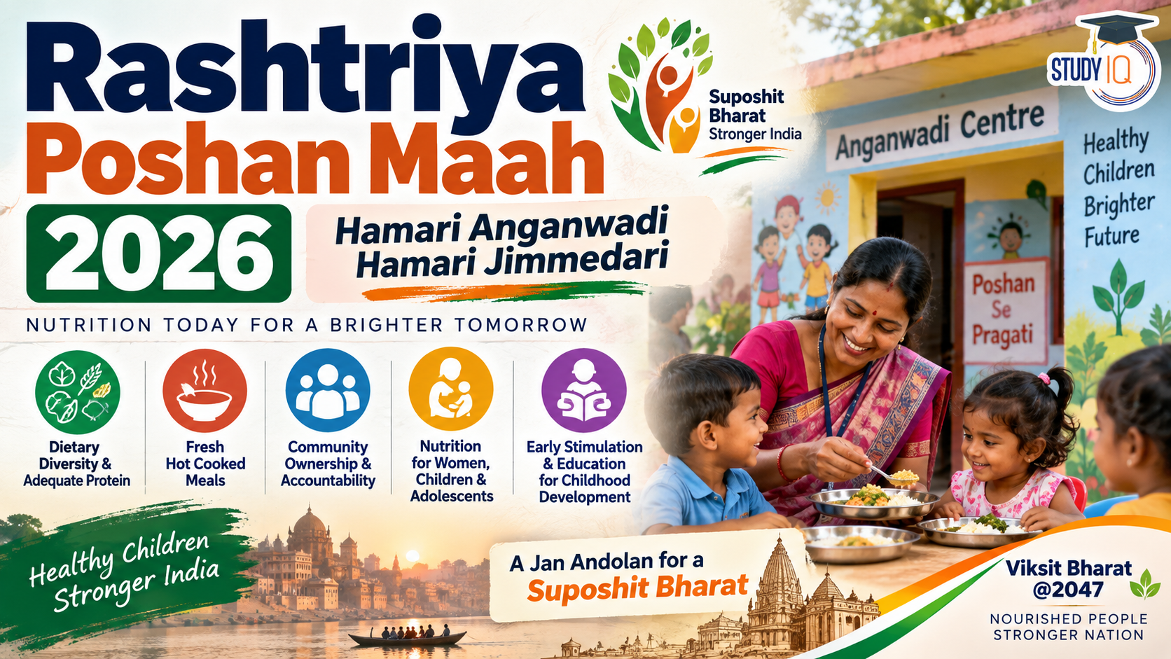 Rashtriya Poshan Maah 2026