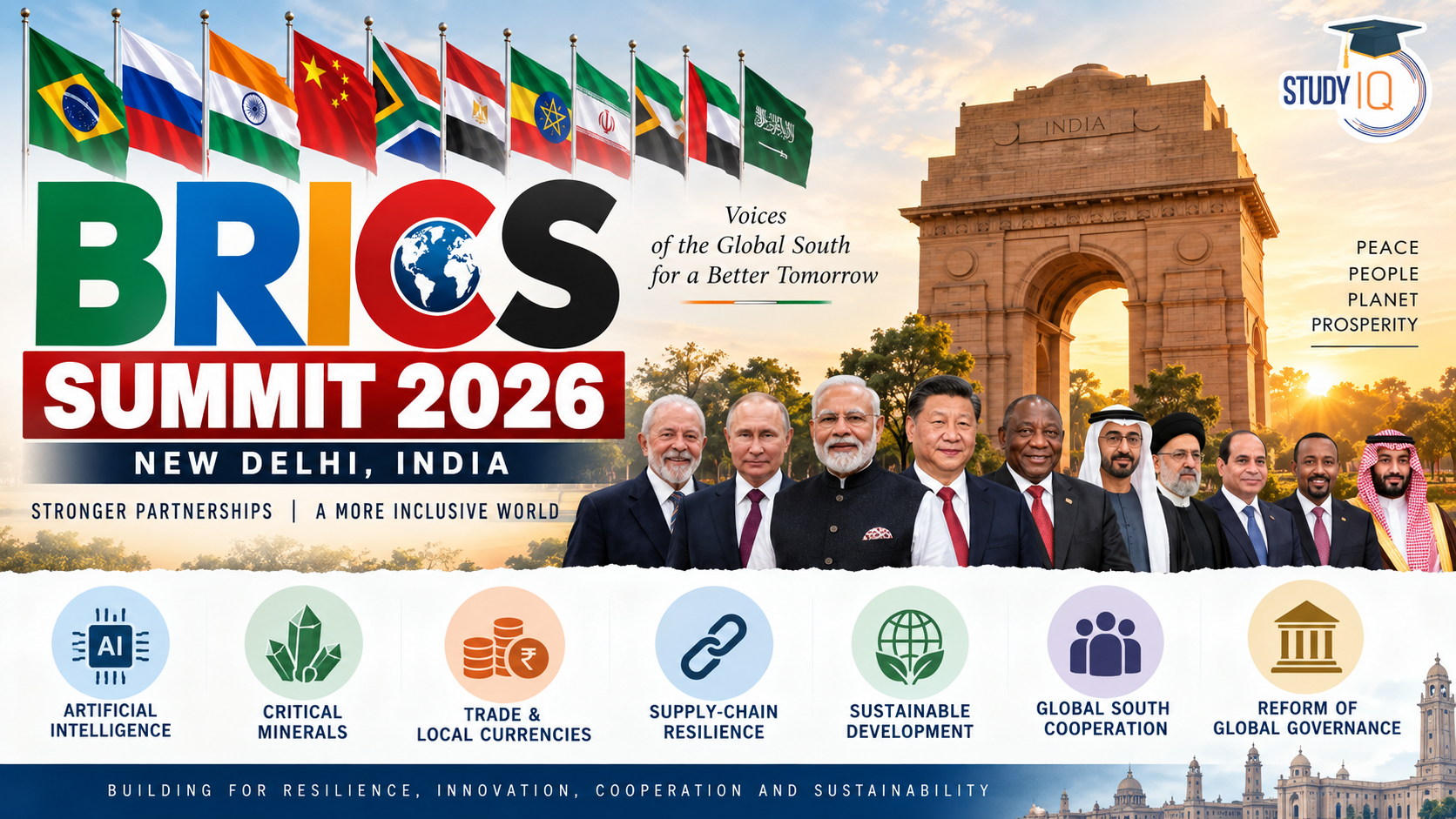 BRICS Summit 2026