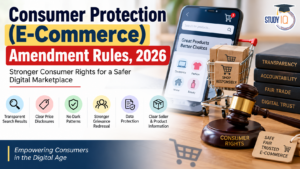 Consumer Protection (E-Commerce) Amendment Rules 2026